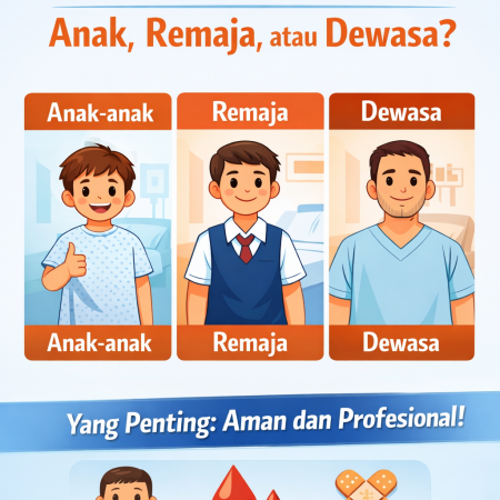 Usia Ideal untuk Sunat: Anak, Remaja, atau Dewasa?